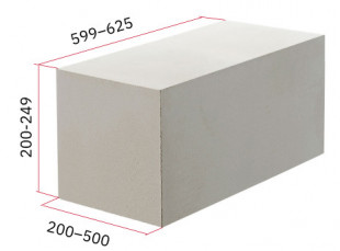 Wall blocks