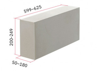 Partition blocks